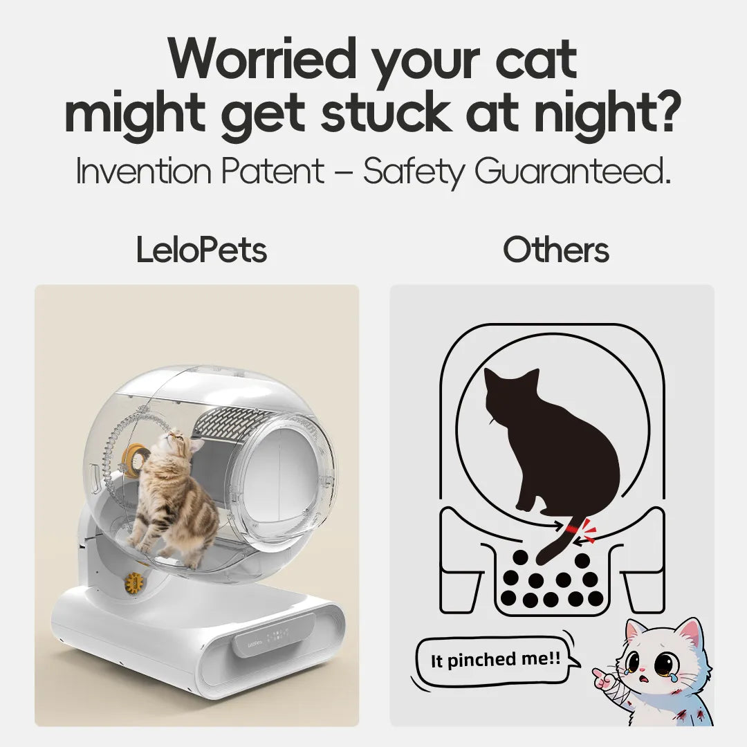 Smart Self-cleaning Cat Litter Box